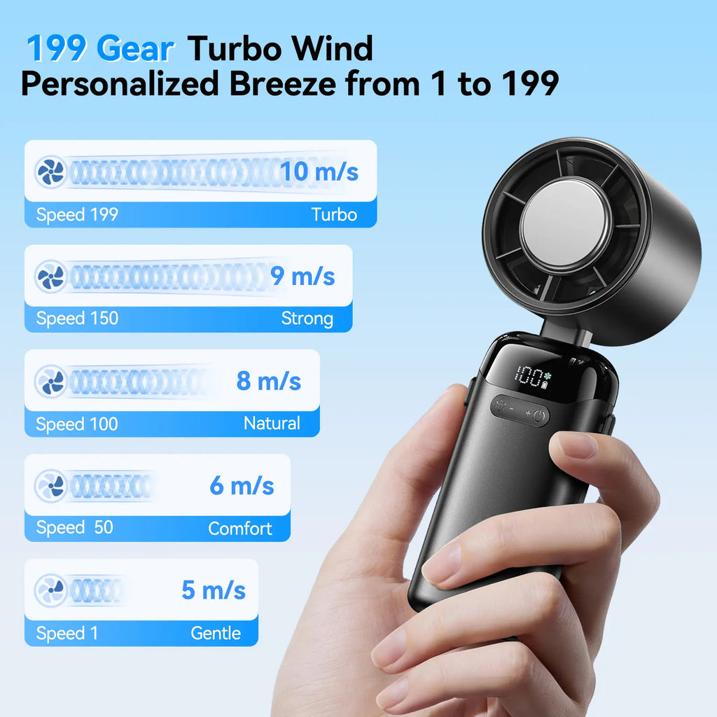 4-in-1 Portable Turbo Cooling Fan