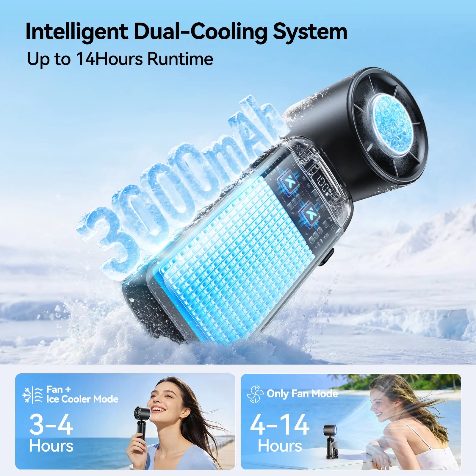 4-in-1 Portable Turbo Cooling Fan