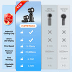 4-in-1 Portable Turbo Cooling Fan