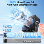 Quiet Desk Cooling Fan with Digital Display