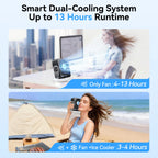 Quiet Desk Cooling Fan with Digital Display
