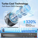 Rechargeable Turbo Desk Fan with Display