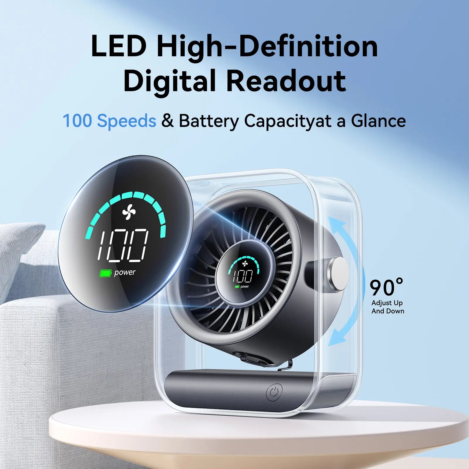 Rechargeable Turbo Desk Fan with Display