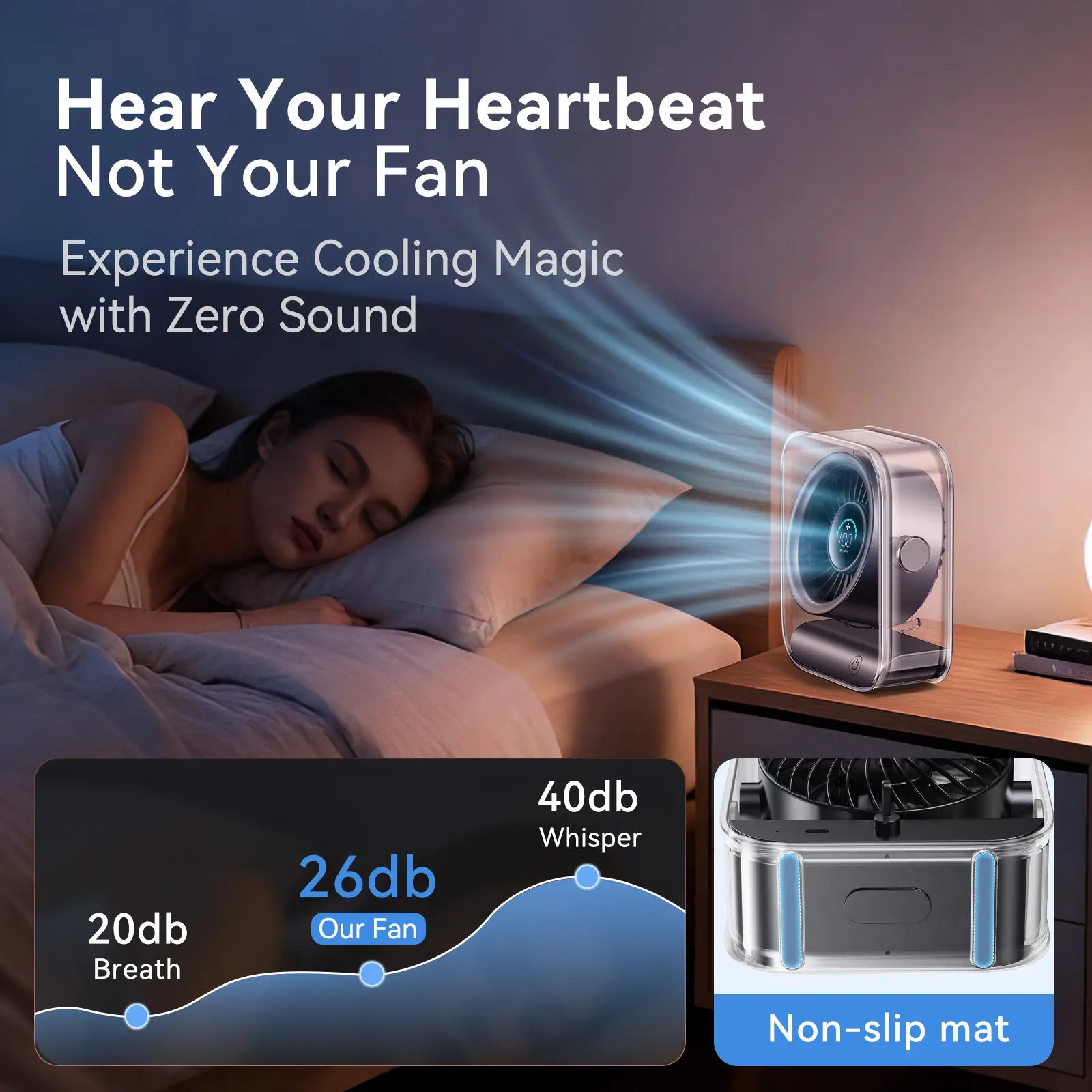 Rechargeable Turbo Desk Fan with Display