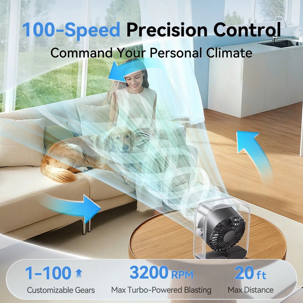 Rechargeable Turbo Desk Fan with Display
