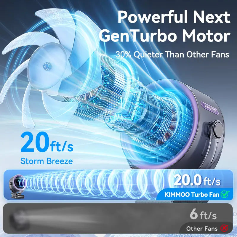 Portable Clip-On Turbo Fan 100 Speeds