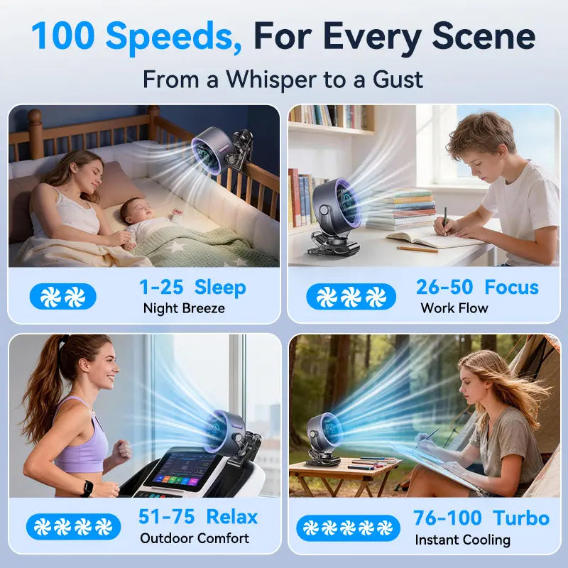 Portable Clip-On Turbo Fan 100 Speeds